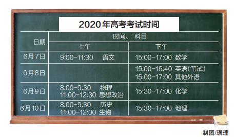 今年北京高考时间变为4天 科目变为“3+3选考”模式