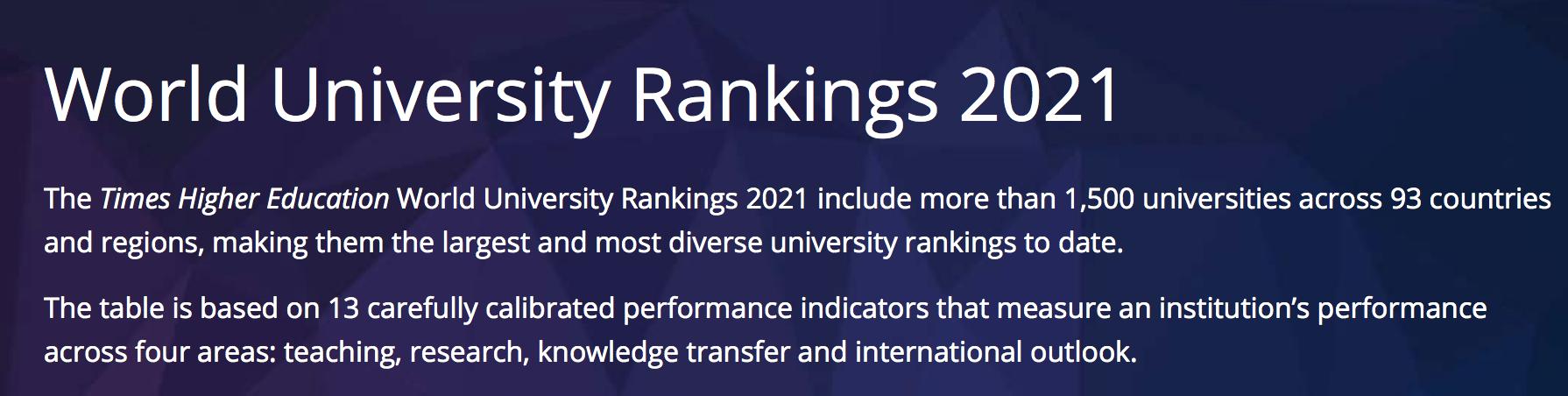 2021年泰晤士世界大学排名出炉，荷兰大学排名亮眼