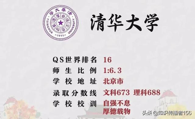 全国前十的大学排名如下，其中北京，武汉和上海分别有两所!