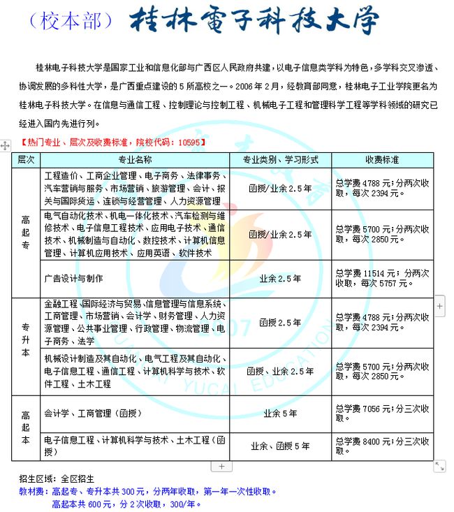 2021年广西成人高考函授专/本科报名开始了