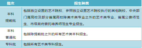 山东新高考丨考生家长必读“新高考”政策解答30问