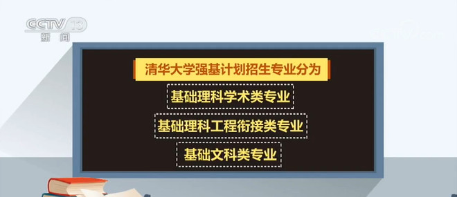 关注2020年高考招生·强基计划：王牌基础学科专业 特色培养