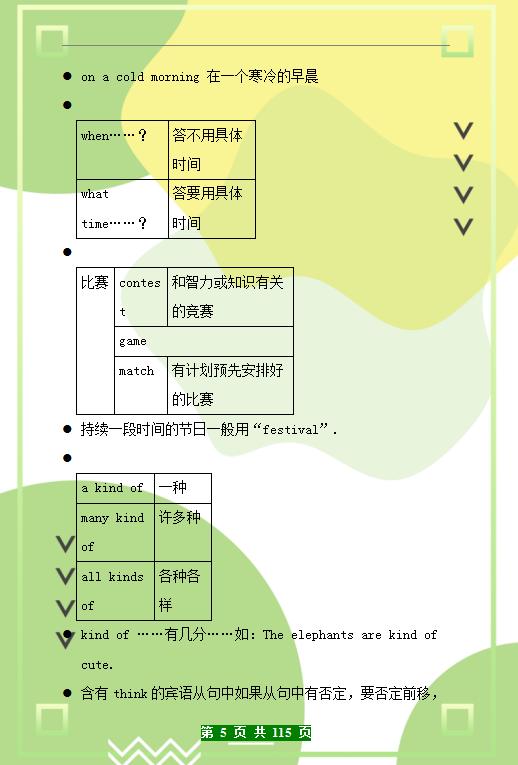 特级老师：初中英语精华笔记，给孩子收藏一份，初中三年都适用