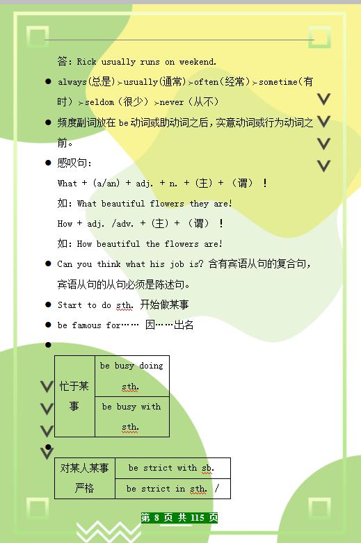 特级老师：初中英语精华笔记，给孩子收藏一份，初中三年都适用