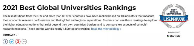 2021年US.news 世界大学排名公布！美国霸占前四