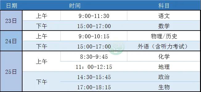 2021年高考官方模拟考时间确定