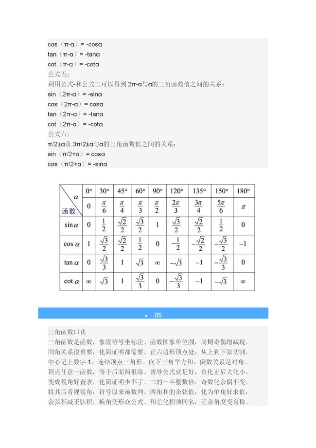 高考数学全考纲复习策略+三角函数公式大全！学渣逆袭必备！