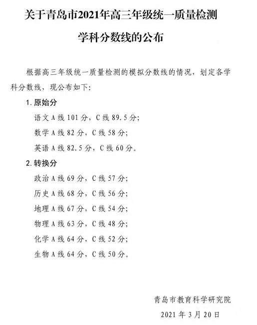 各省模考成绩公布，你离目标院校还差多少？附2020高考分数线