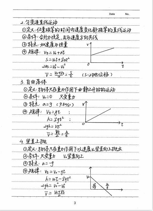 高考物理笔记分享：超全手写高考学霸物理笔记