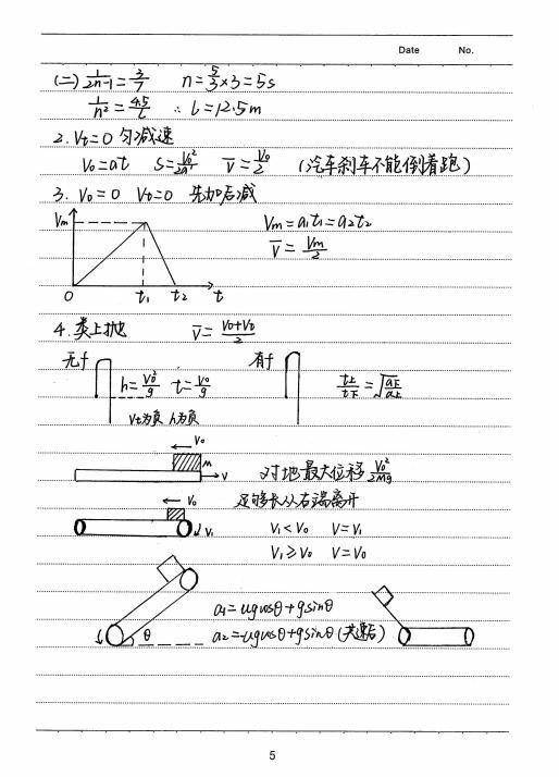 高考物理笔记分享：超全手写高考学霸物理笔记