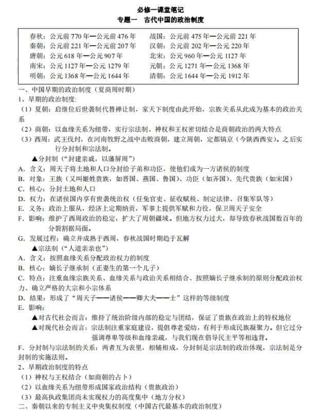 一轮复习必备！高考历史复习笔记，涵盖所有知识点！