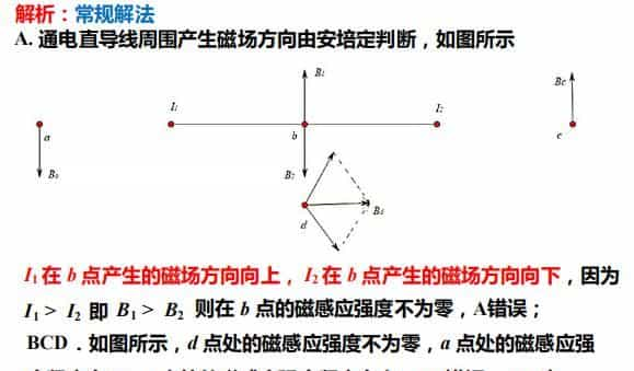 高中物理：磁场专题讲解【附近年高考真题】一轮复习速看