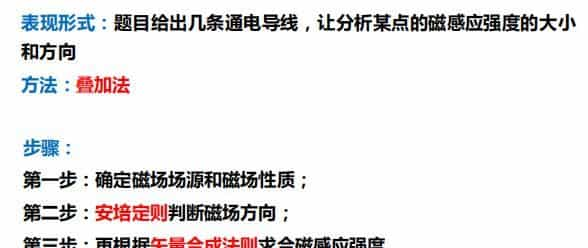 高中物理：磁场专题讲解【附近年高考真题】一轮复习速看